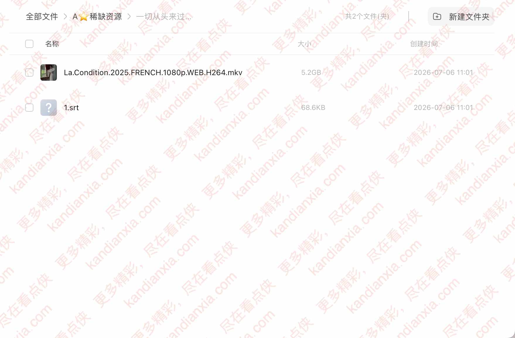 法国电影《一切从头来过》[2025][超清中字/5.2G][迅雷网盘]​