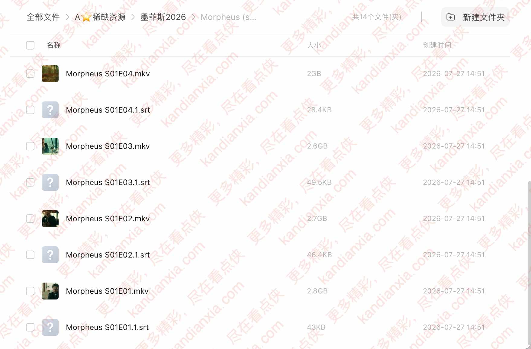波兰剧《墨菲斯》[2026][超清中字/7集全][迅雷网盘]​