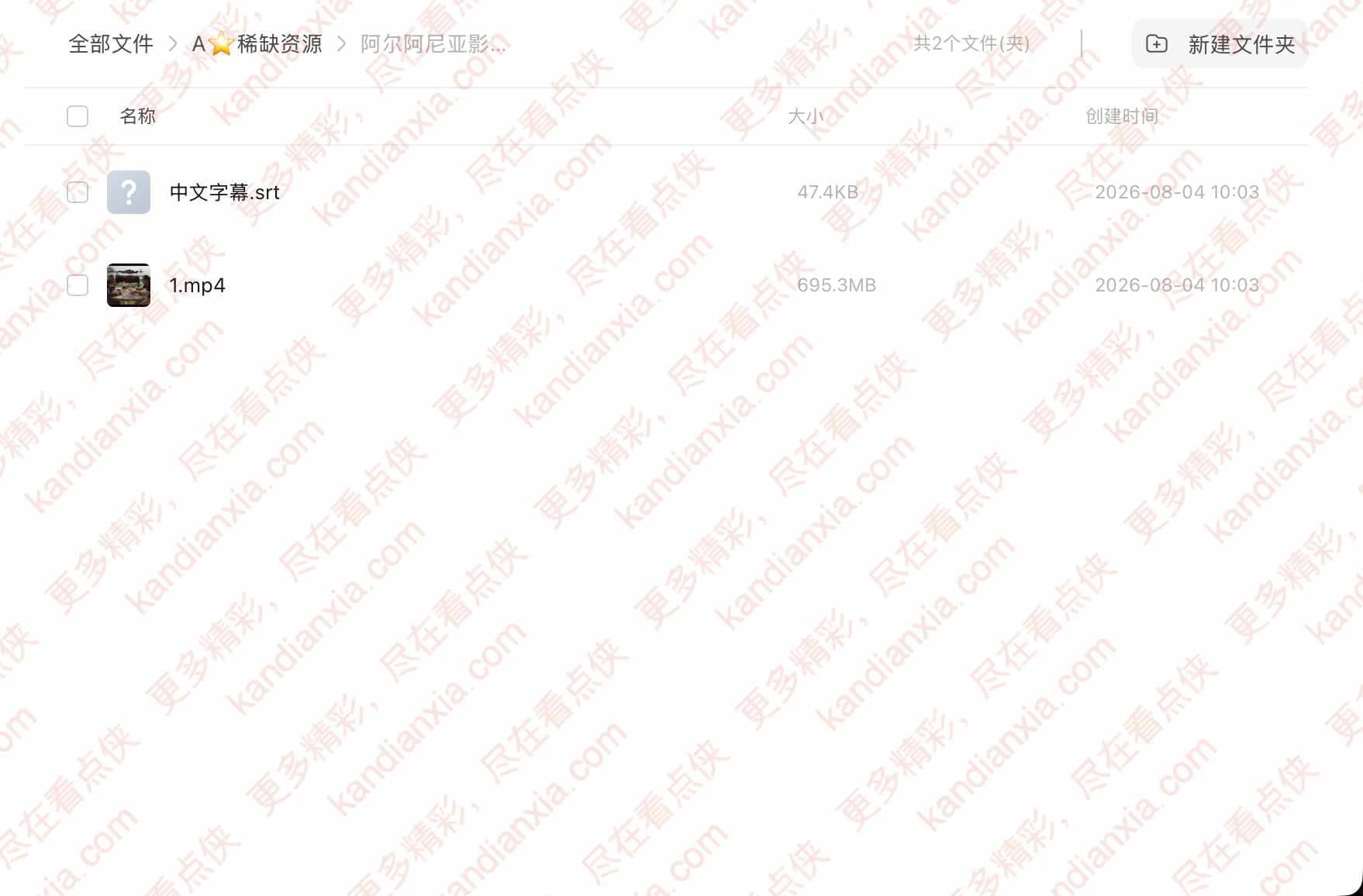 阿尔巴尼亚电影《药》[2012][高清中字][迅雷网盘]