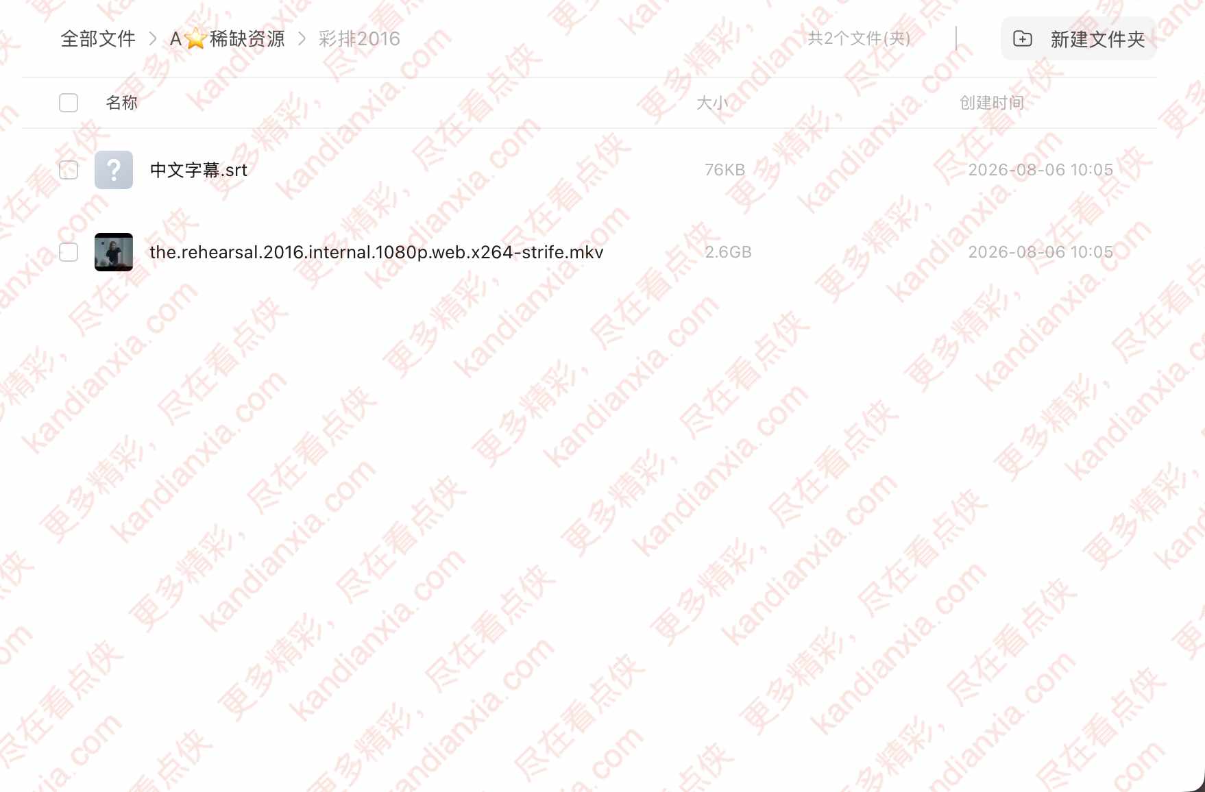 新西兰电影《彩排》[2016][超清中字/2.6G][迅雷网盘]​