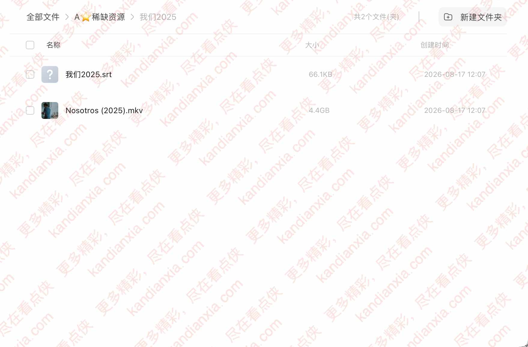 西班牙电影《我们》[2025][超清中字/4.4G][迅雷网盘]
