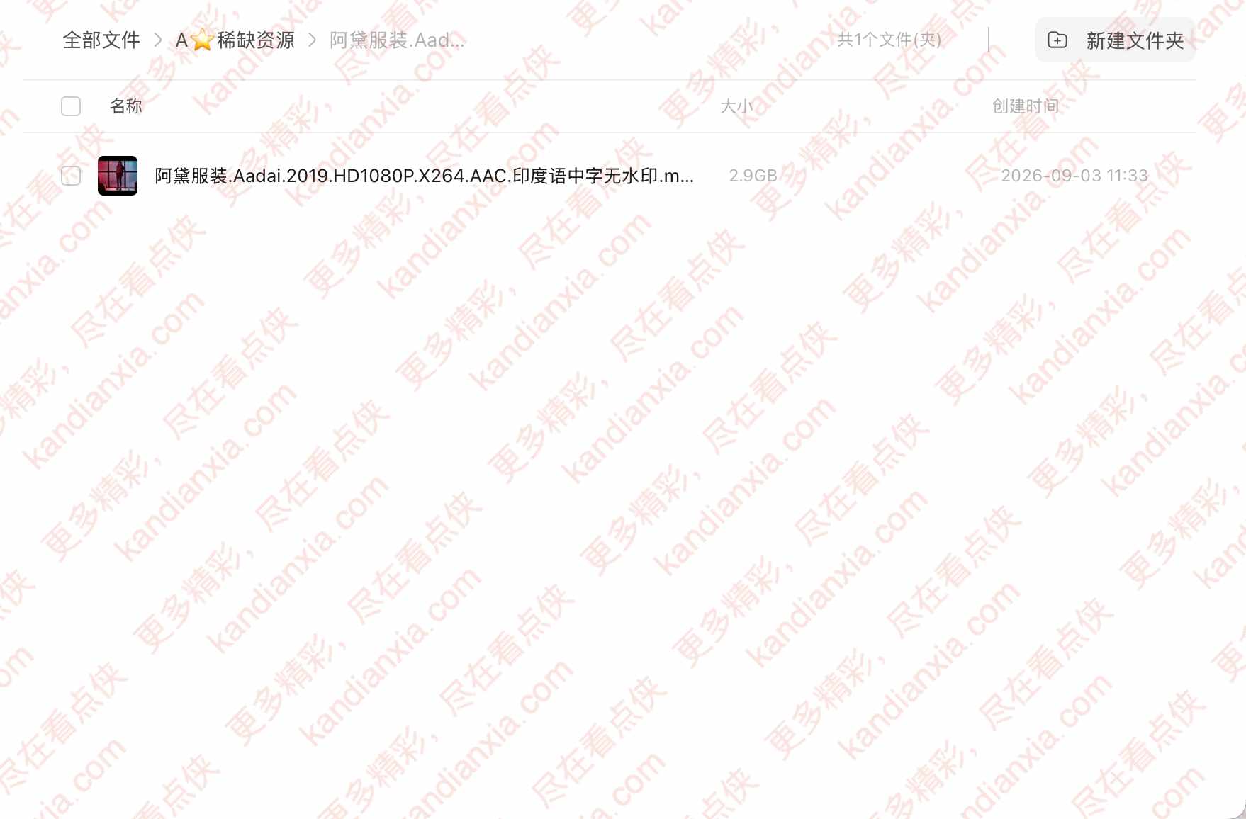 印度电影《阿黛服装》[2019][超清中字/2.9G][迅雷网盘]​