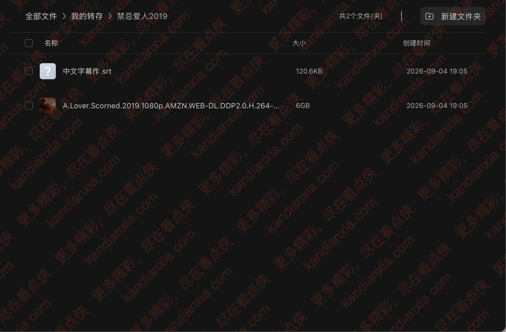美国电影《Scorned》[2019][超清中字/6G][迅雷网盘]