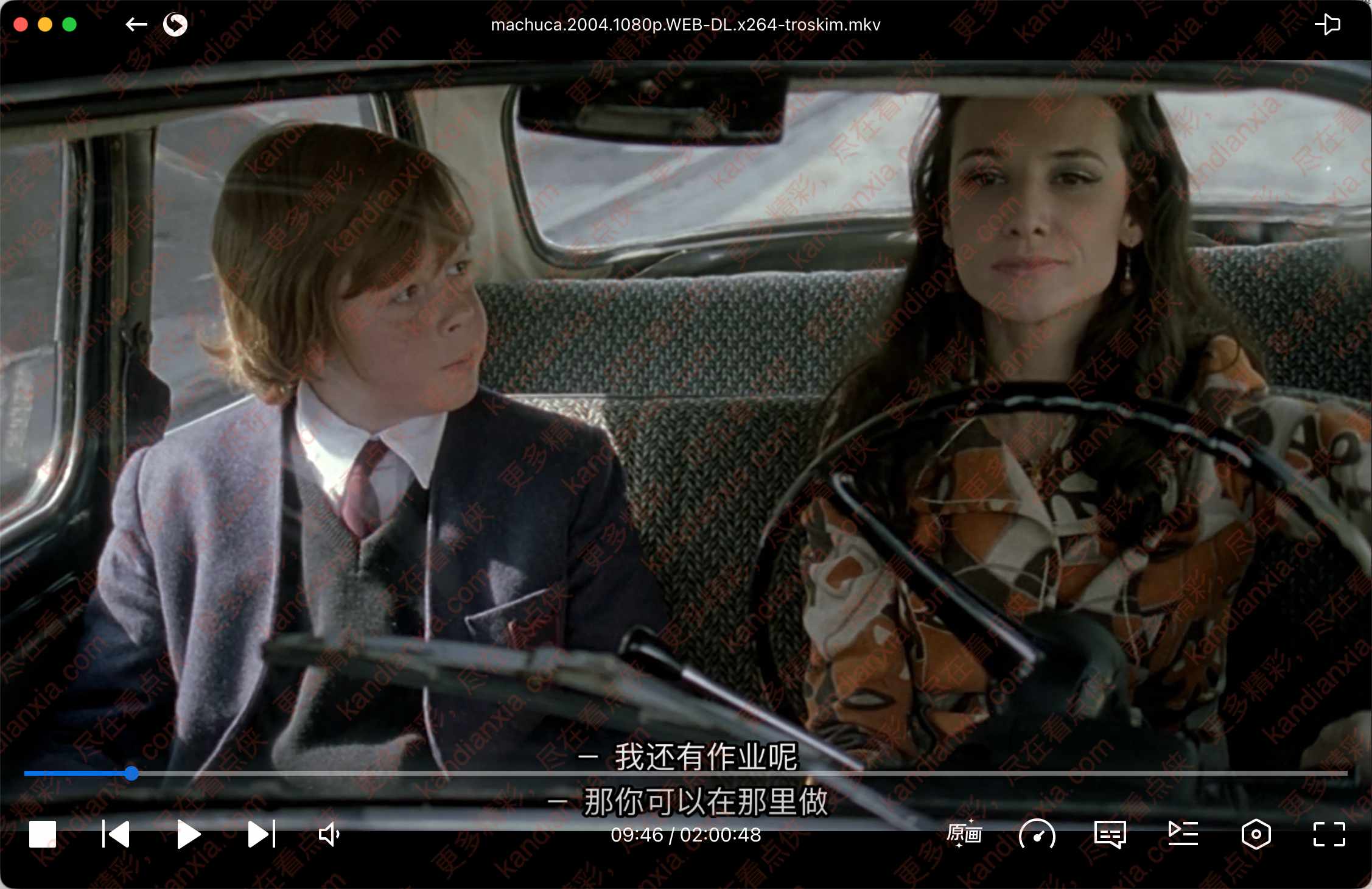 智利电影《那些阳光年》[2004][超清中字/4.5G][迅雷网盘]