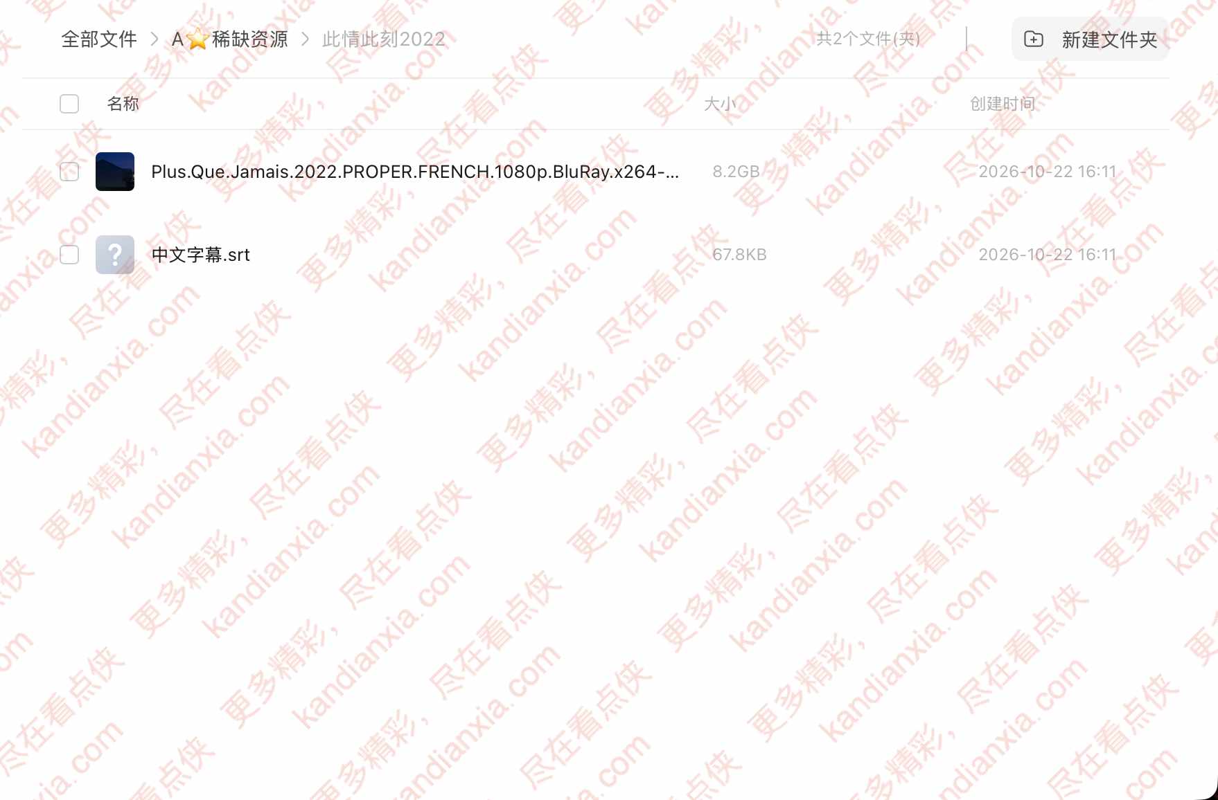 法国电影《此情此刻》[2022][超清中字/8.2G][迅雷网盘]​