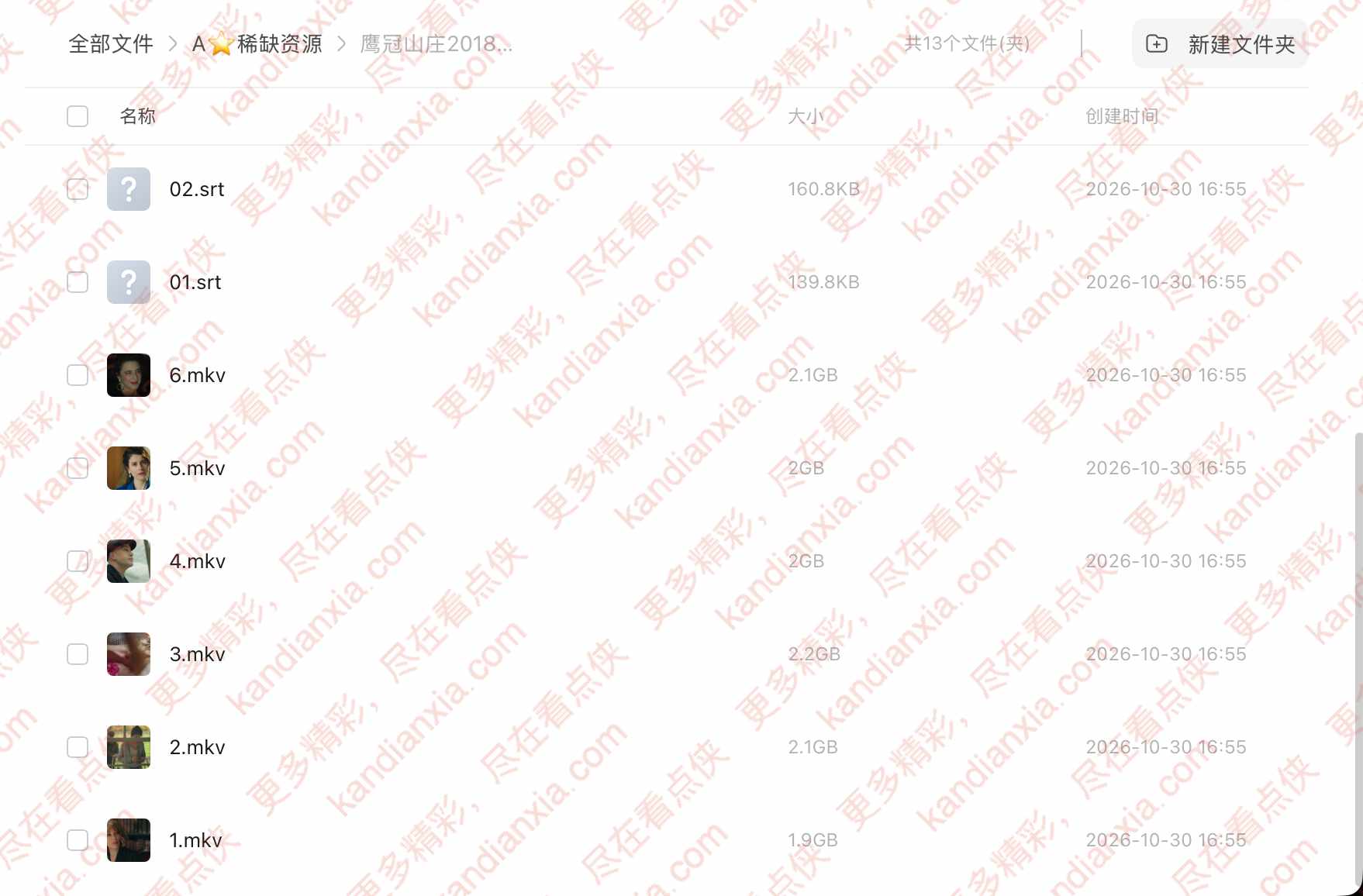 土剧《鹰冠山庄》[2018][超清中字/6集全][迅雷网盘]​