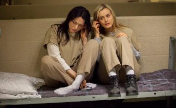 美剧《女子监狱》1-7季超清中字无删减迅雷夸克网盘资源（已整理）