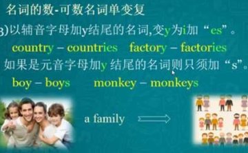 8节课学透初中英语语法，10节视频合集