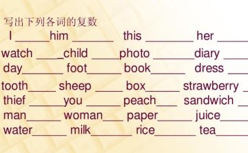 小学英语语法提高，25节视频合集