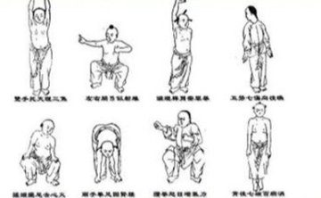 八段锦健身操教程，12讲视频合集