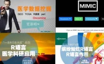 医学科研系列课程，多套合集打包